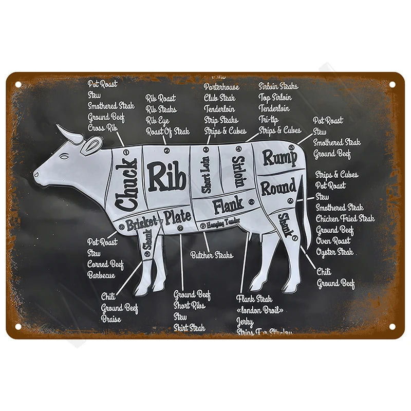 Beef cuts butcher diagram metal tin sign featuring comprehensive anatomical diagram of white steer silhouette on dark chalkboard-style background with labeled primal cuts including chuck, rib, short loin, sirloin, rump, round, flank, plate, brisket, and shank, surrounded by detailed text listings of specific cuts and cooking methods with weathered rustic edges