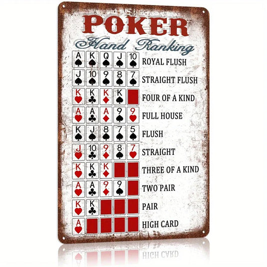 Poker Hand Rankings Metal Sign showing all poker hands from Royal Flush to High Card - vintage tin sign for game room decor