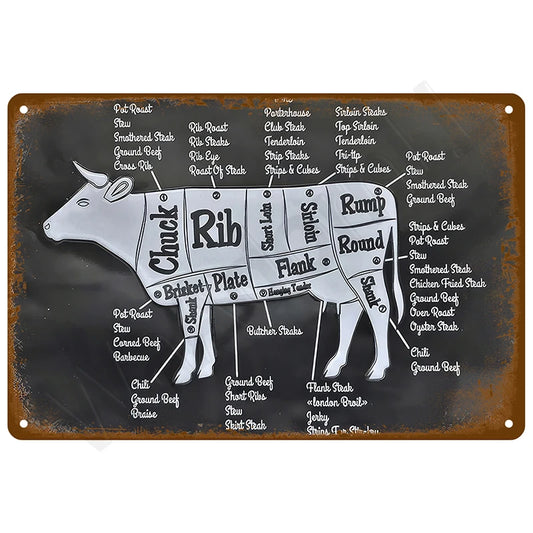 Beef cuts butcher diagram metal tin sign featuring comprehensive anatomical diagram of white steer silhouette on dark chalkboard-style background with labeled primal cuts including chuck, rib, short loin, sirloin, rump, round, flank, plate, brisket, and shank, surrounded by detailed text listings of specific cuts and cooking methods with weathered rustic edges